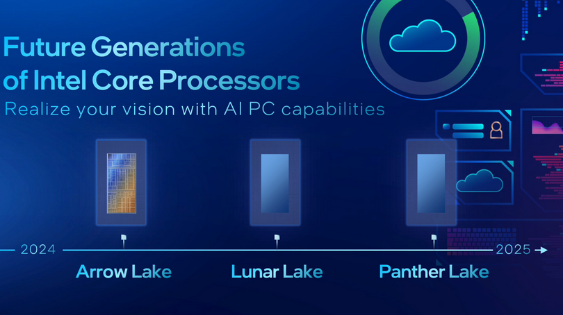 微软定义AI PC准入门槛！Intel Meteor Lake全军覆没