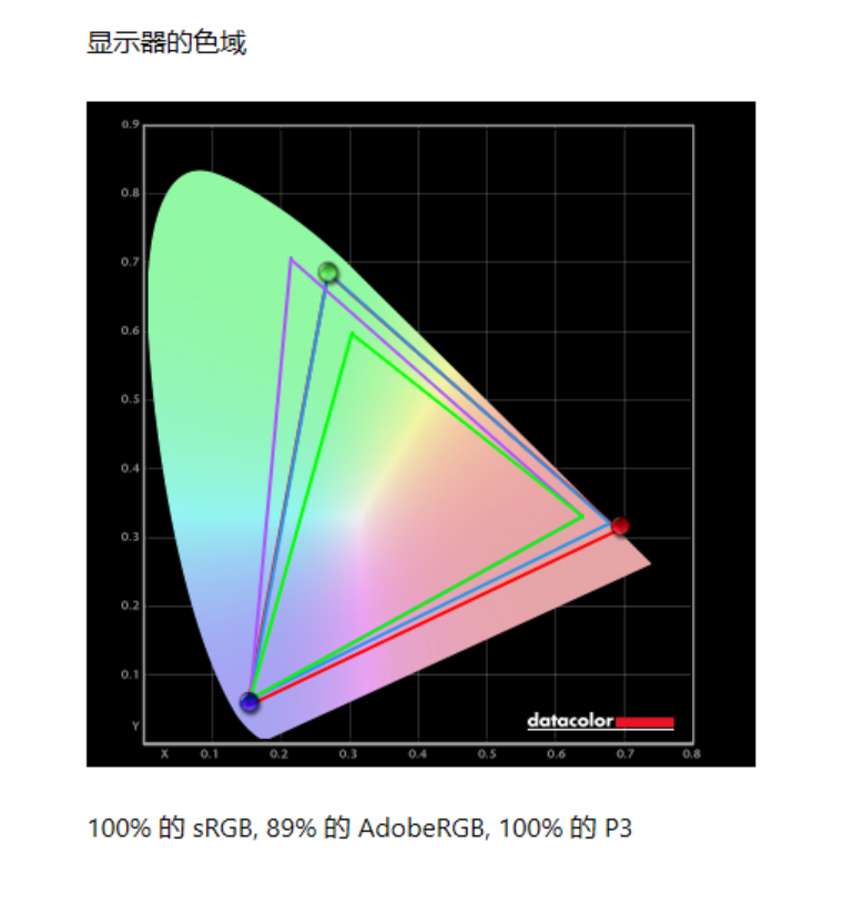 荣耀MagicBook Pro 16 HUNTER版