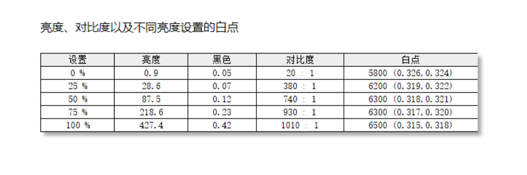 荣耀MagicBook Pro 16 HUNTER版