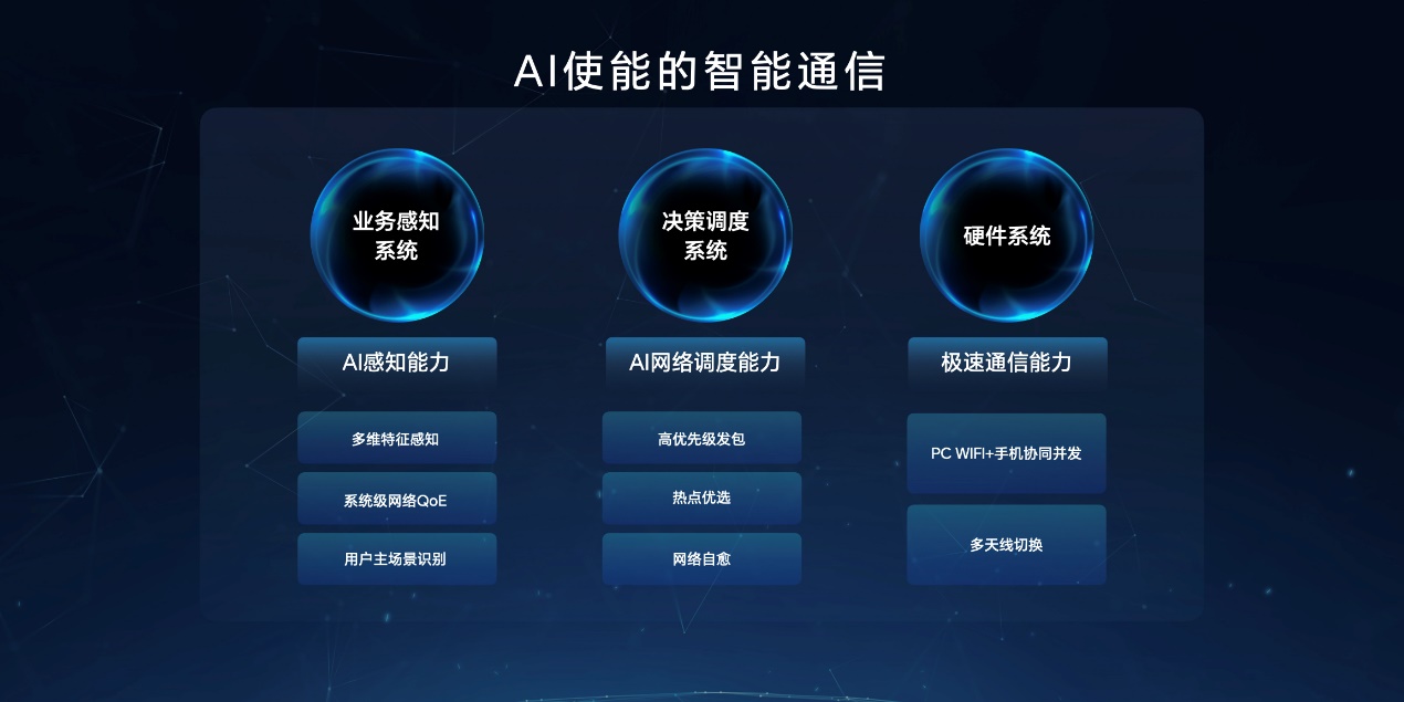 荣耀笔记本AI PC技术发布，引领AI PC进入全新时代