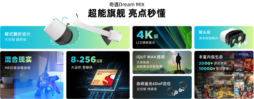 骁龙XR2助力奇遇MIX率先实现双目全彩透视MR，创新XR交互体验