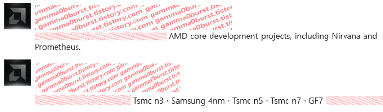 AMD将利用三星4nm和台积电3nm节点开发下一代芯片