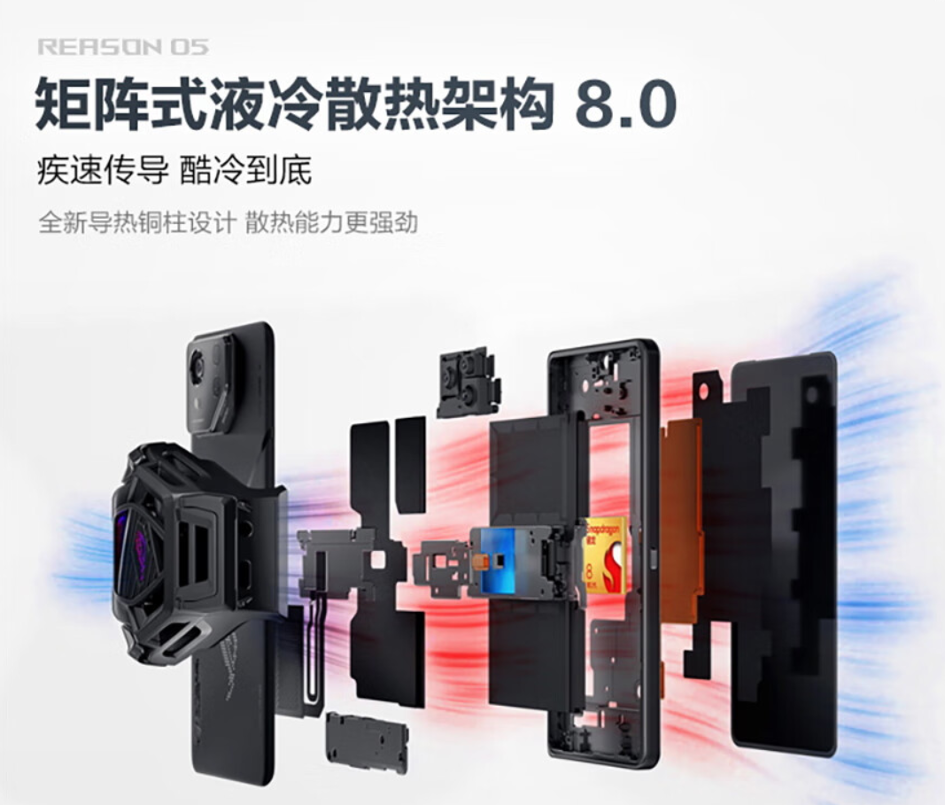 最强骁龙8 Gen3旗舰！ROG 8 Pro强势登顶3月安兔兔性能排行榜