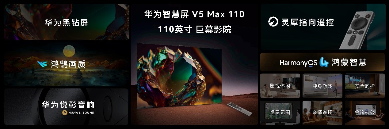 鸿蒙智行智界R7等多款新品亮相华为秋季全场景新品发布会