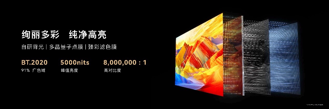 华为智慧屏 V5 Max 110发布 百寸非凡巨幕新潮流
