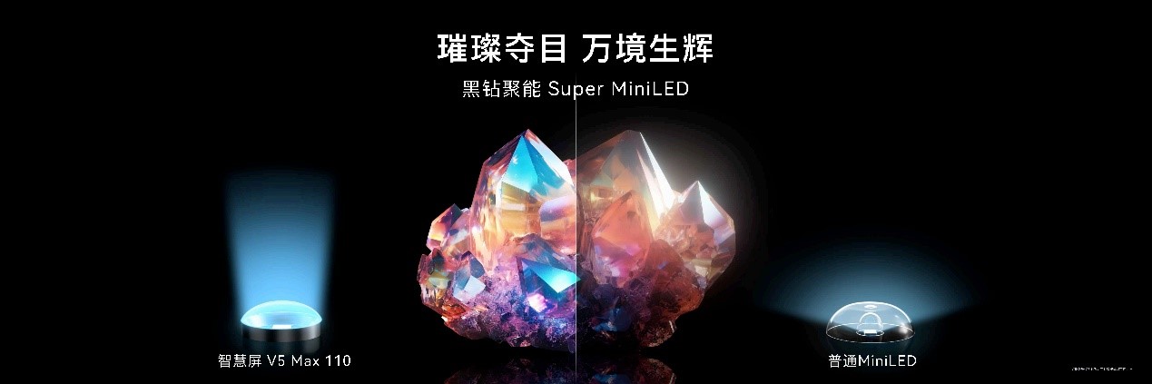华为智慧屏 V5 Max 110发布 百寸非凡巨幕新潮流