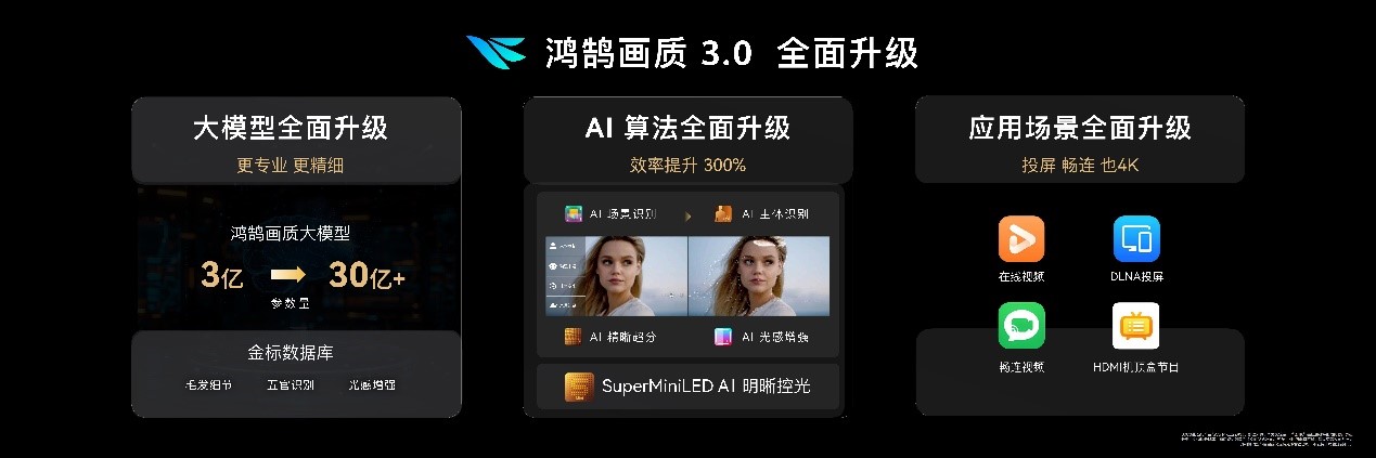 华为智慧屏 V5 Max 110发布 百寸非凡巨幕新潮流